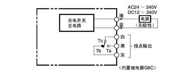 風(fēng)淋室光電開關(guān)