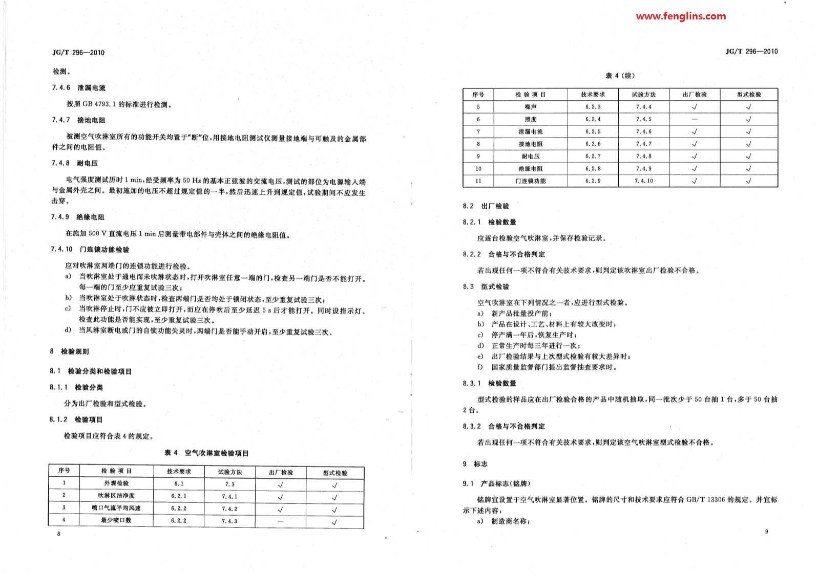 JG∕T 296-2010空氣吹淋室標(biāo)準(zhǔn)（風(fēng)淋室行業(yè)規(guī)范）